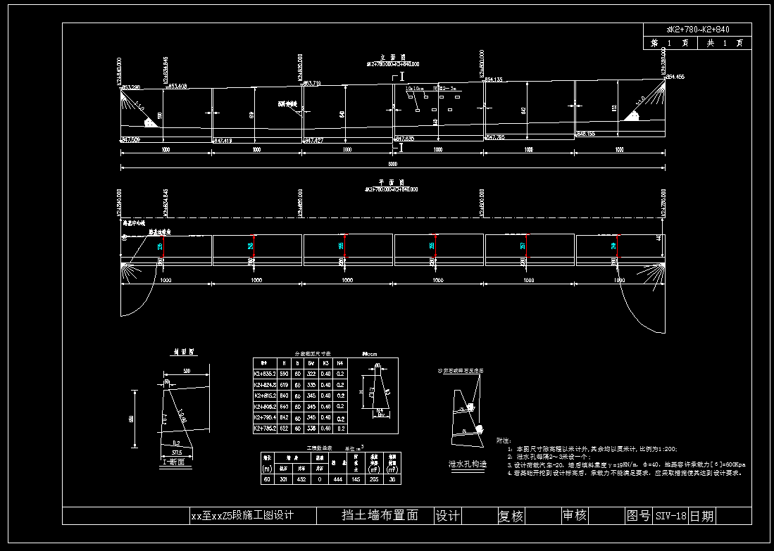 ·_3.1kmɽ·