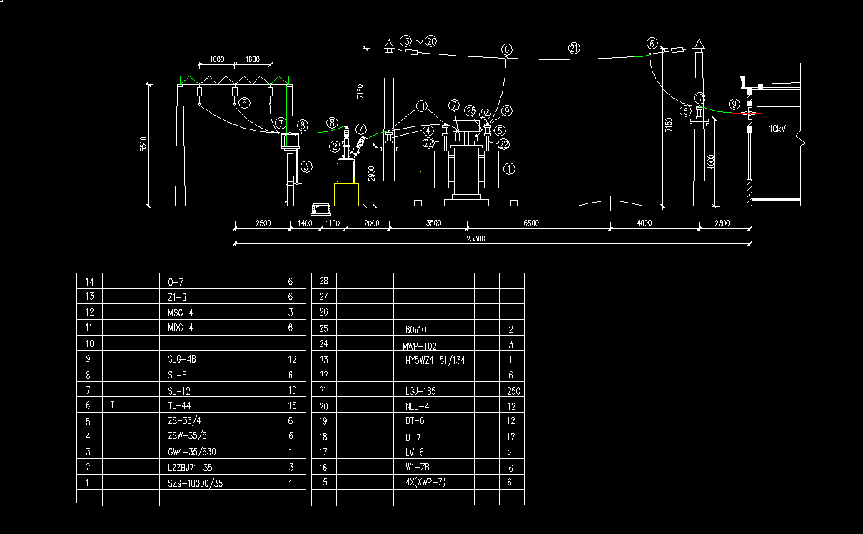 _35kVܽ