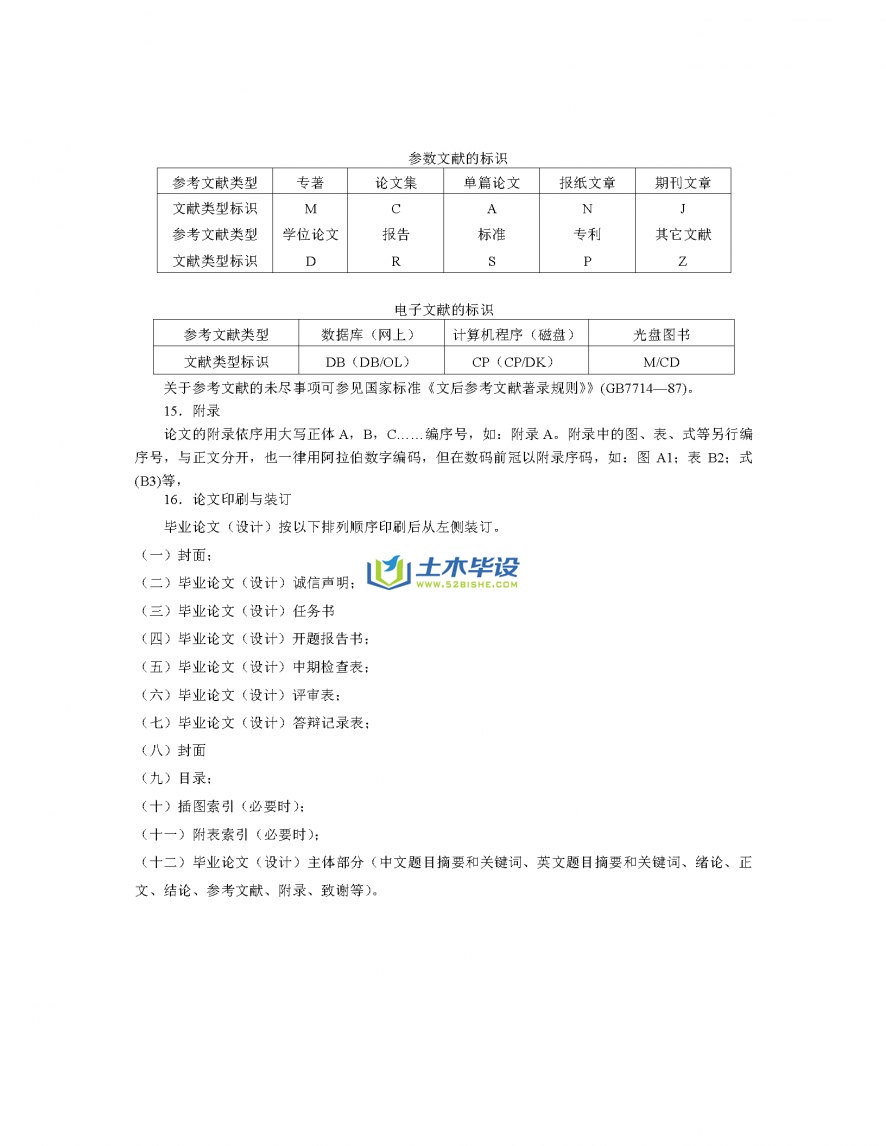 毕业论文格式-湖南科技学院本科生毕业论文（设计）撰写规范(7)