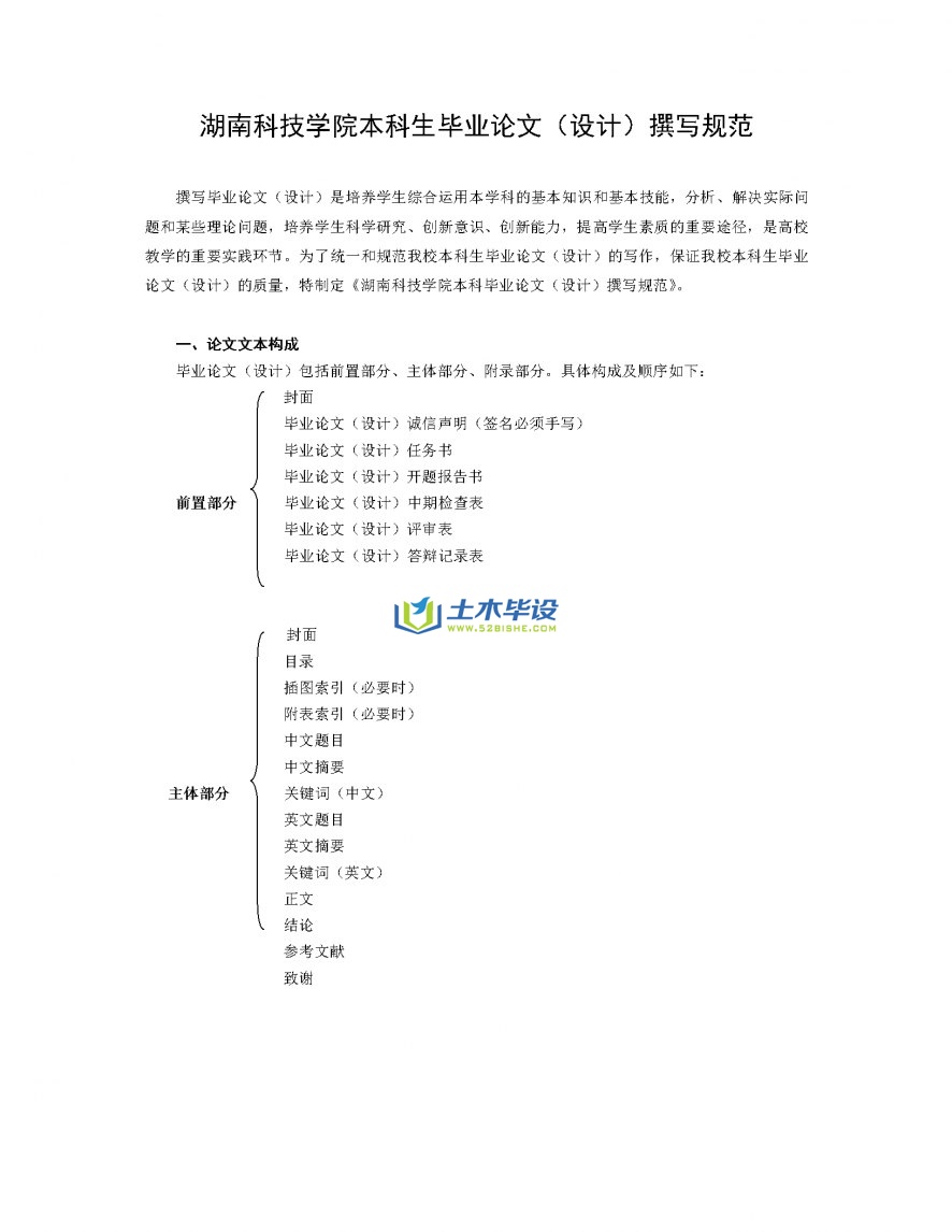 毕业论文格式-湖南科技学院本科生毕业论文（设计）撰写规范(2)