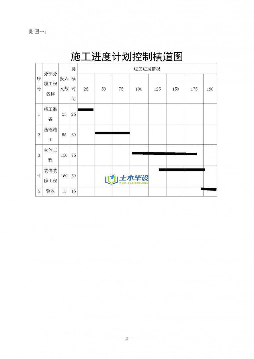 ҵ-Ƽ칫¥ʩָ֯(11)