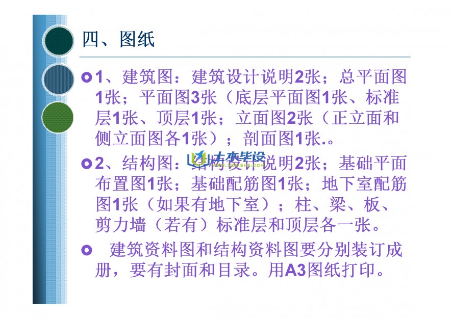 毕业论文格式-南京工业大学接本毕业设计论文撰写要求(12)