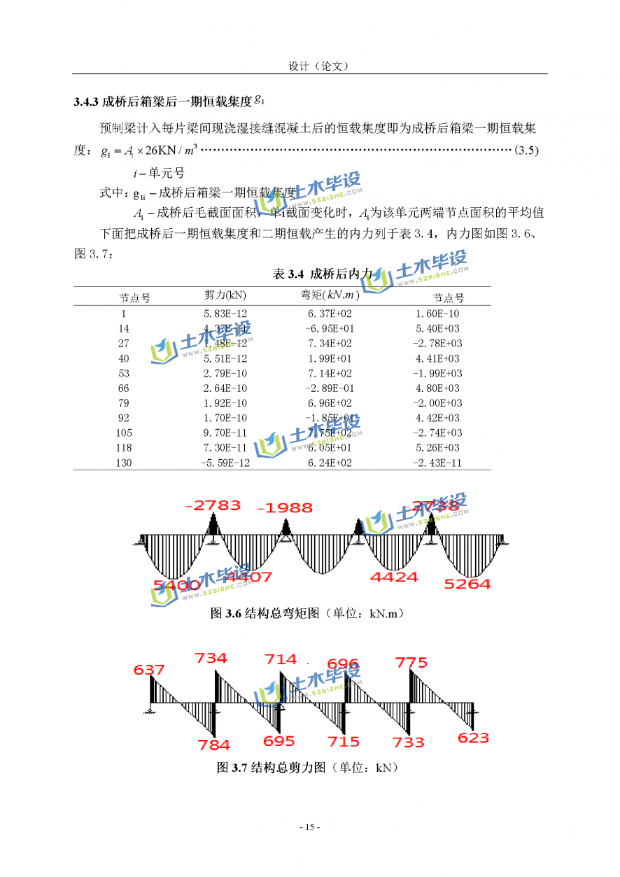 桥梁毕业设计文档-预应力混凝土T型连续梁桥设计计算书(18)