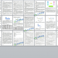 ��չ�о����彨����Ϣģ�ͣ�BIM���ķ�չ��״����������άΪ��