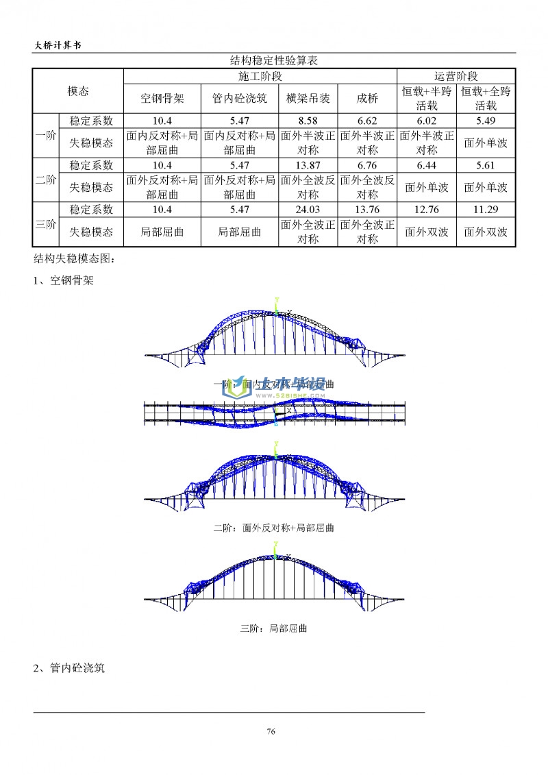 129m跨径单孔中承式钢管混凝土组合拱桥梁计算书