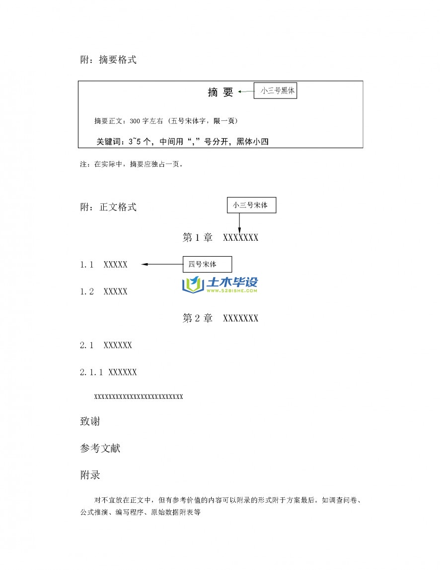 5cm(具体格式见封面附页).