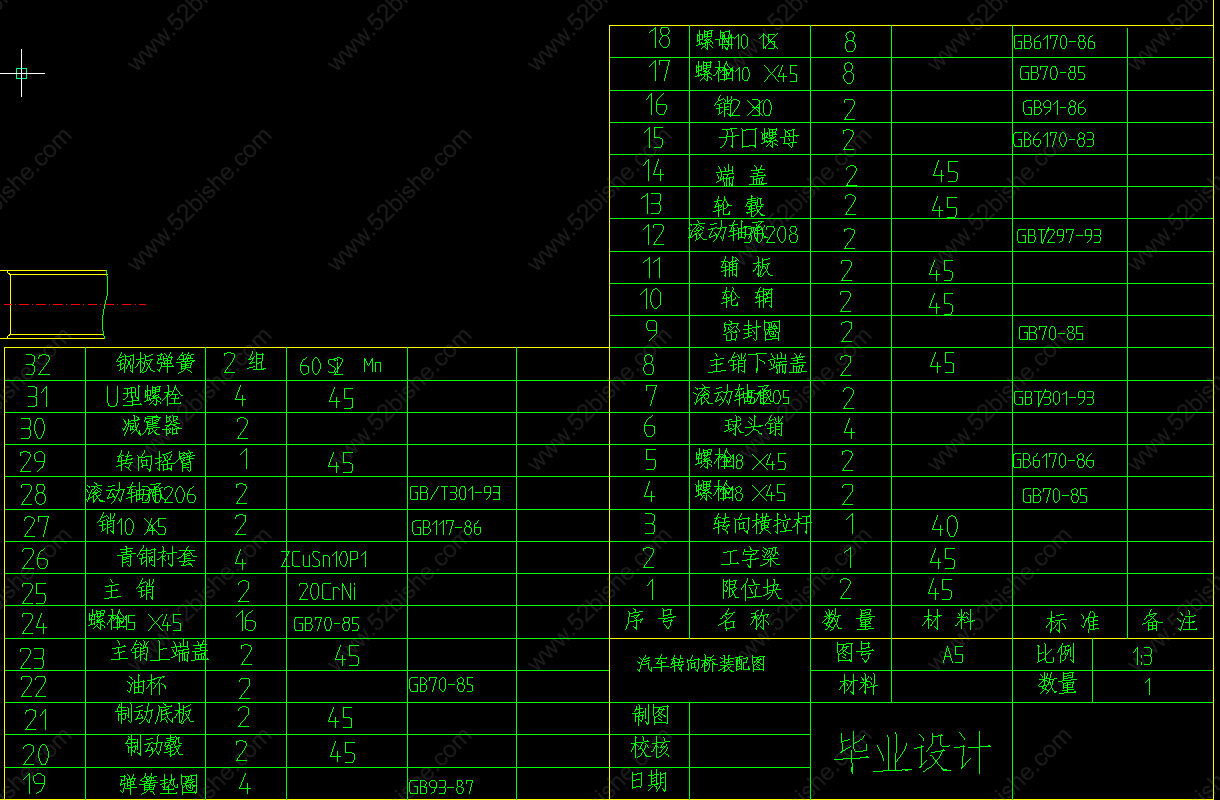 明细表