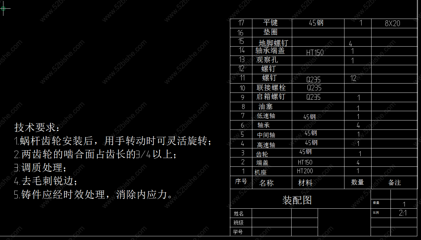 明细表