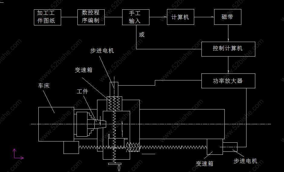 方案示意图