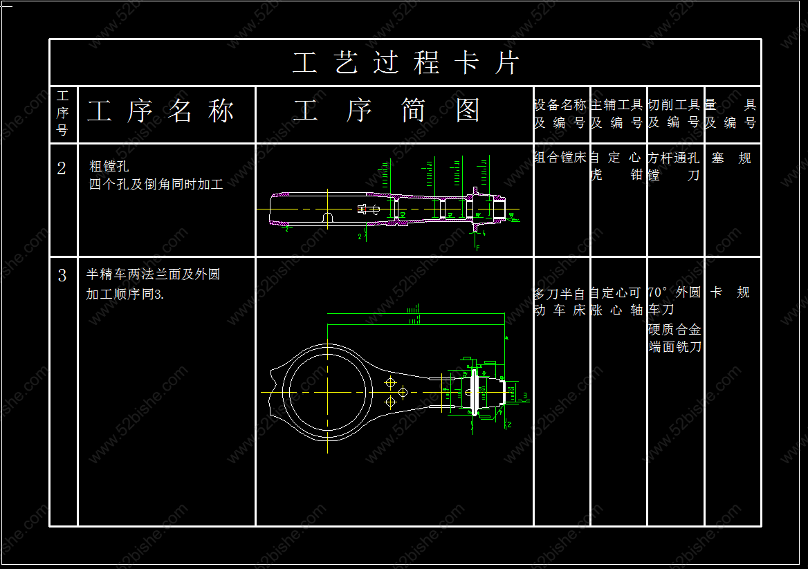 工艺过程卡片2