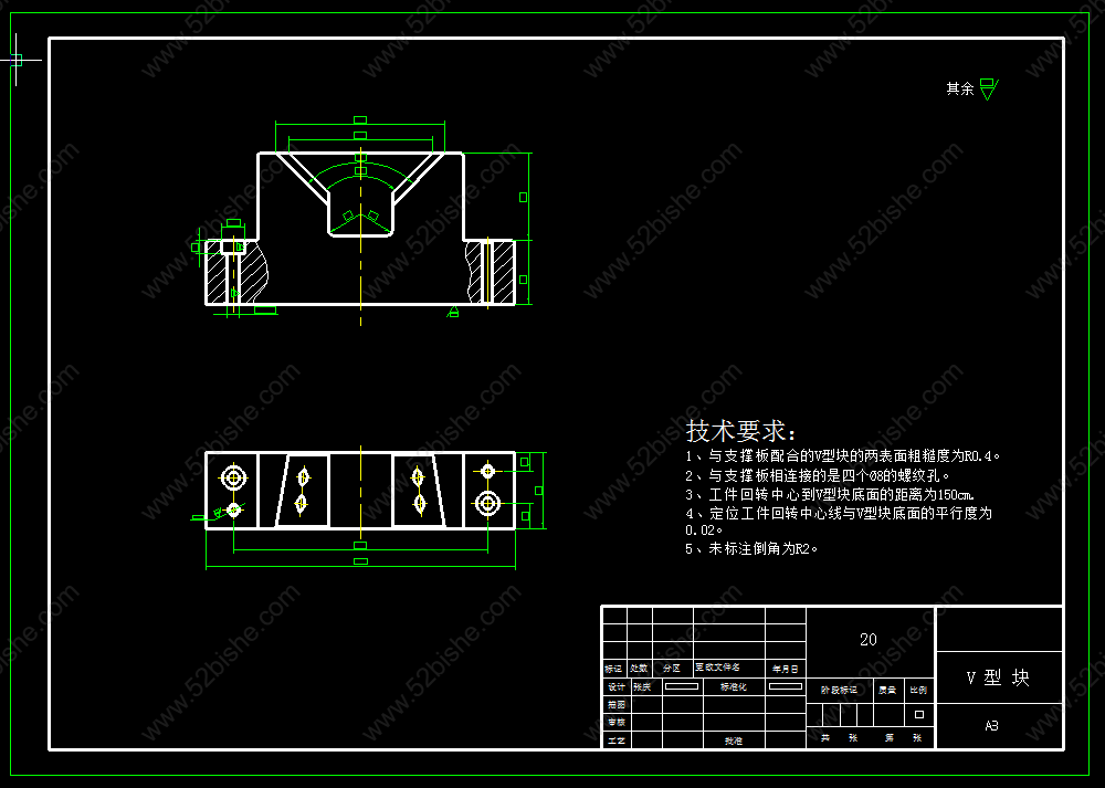 V型块