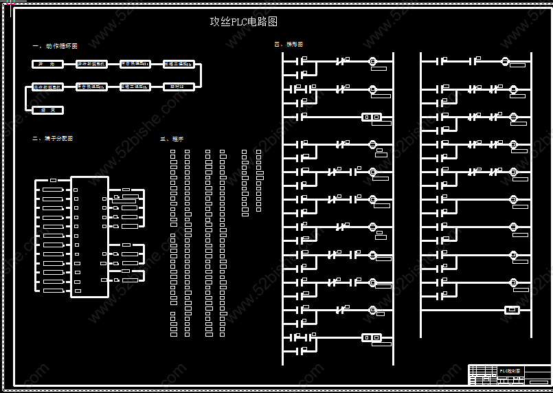 PLC控制图