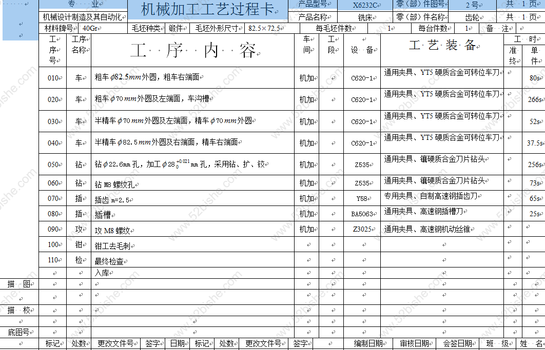机械加工工艺过程卡