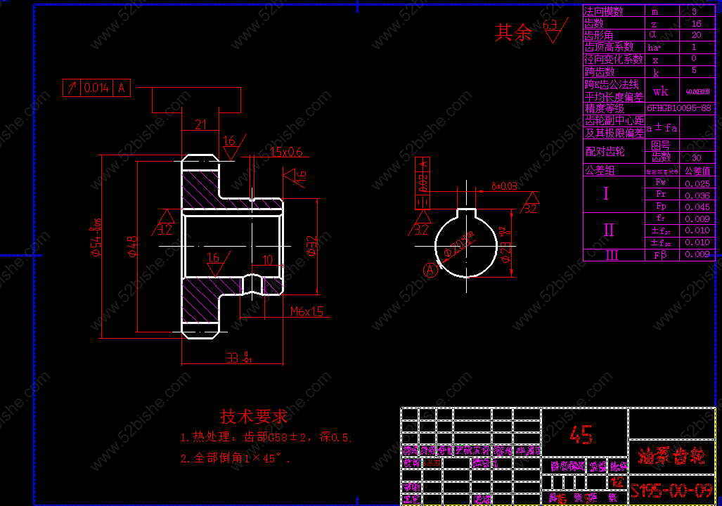 油泵齿轮