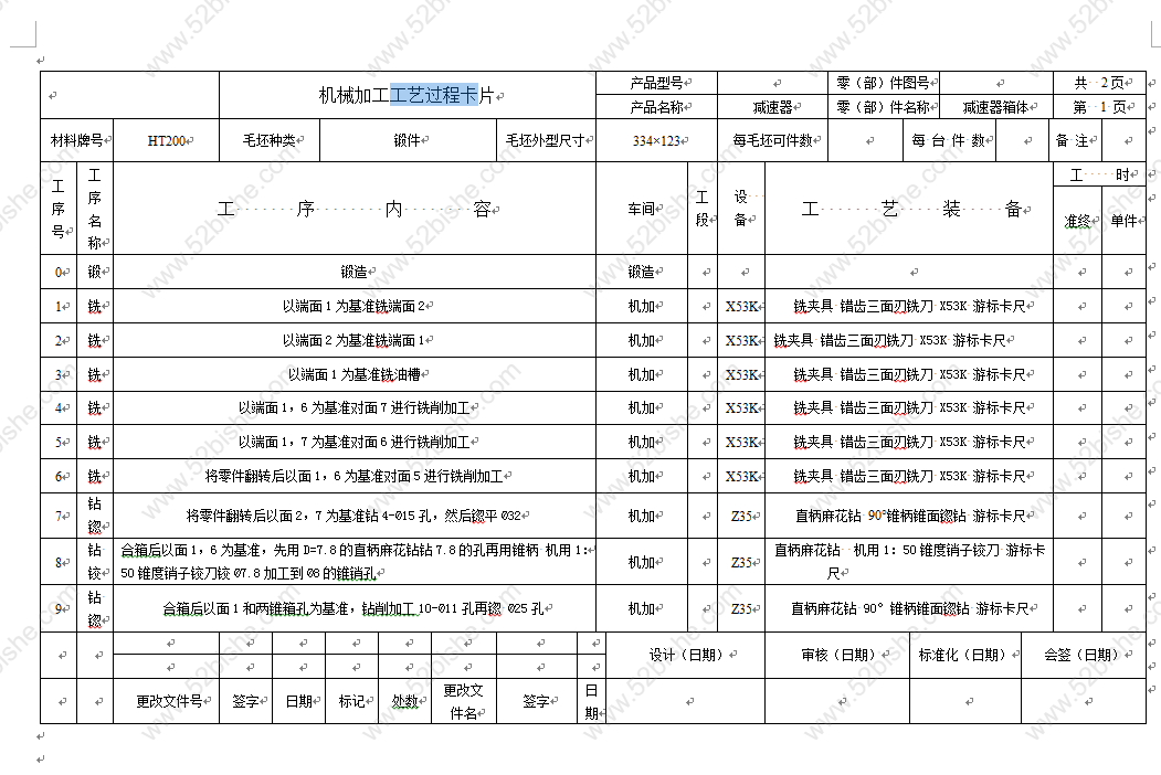 工艺过程卡