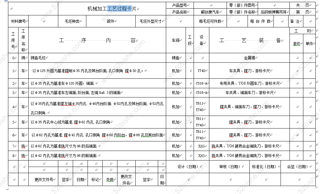 工艺过程卡
