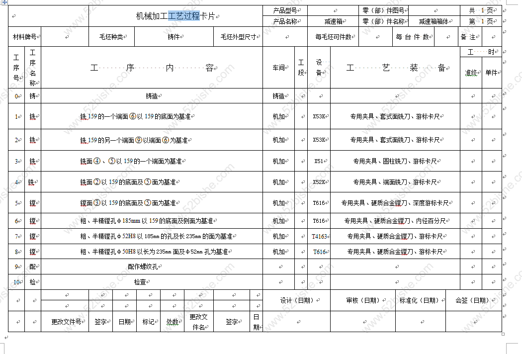 工艺过程