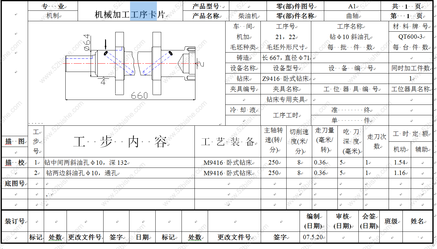 工序卡