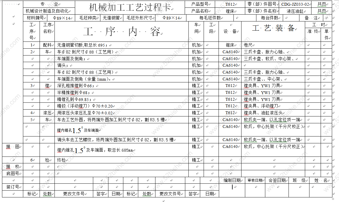 工艺过程卡