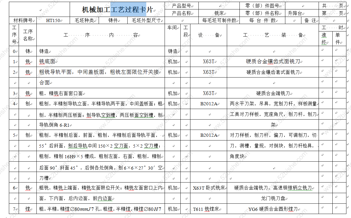 工艺过程卡
