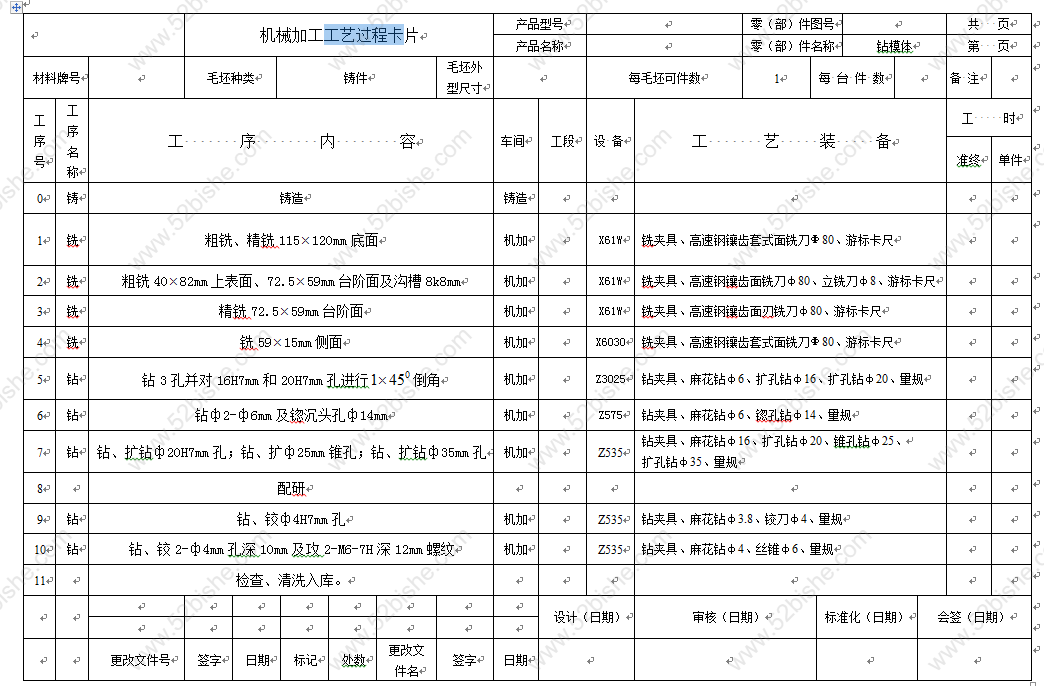 工艺过程卡
