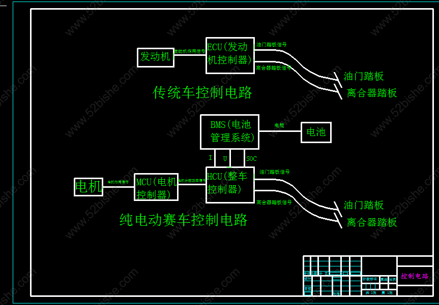 控制电路