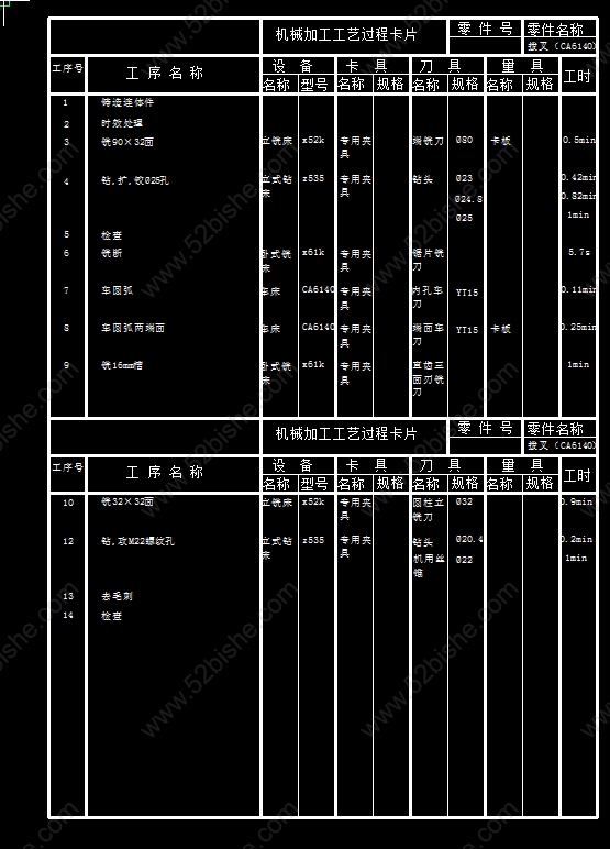 机械加工工艺过程卡片